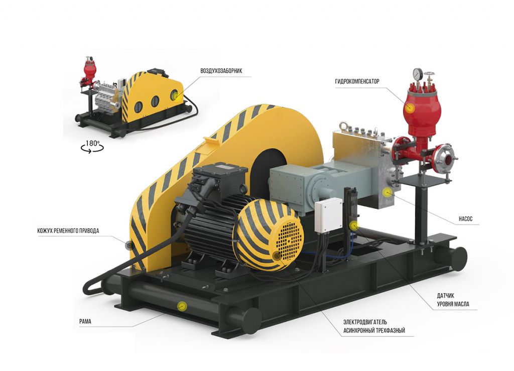 PLUNGER TYPE PUMP UNITS (PPU)
