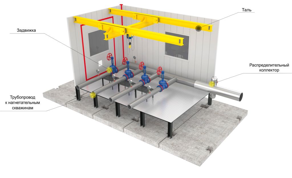 MODULAR CLUSTER PUMPING STATION (MCPS)